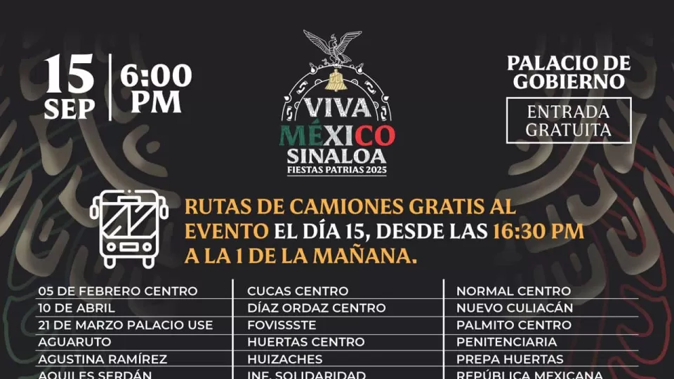 Listado de Camiones