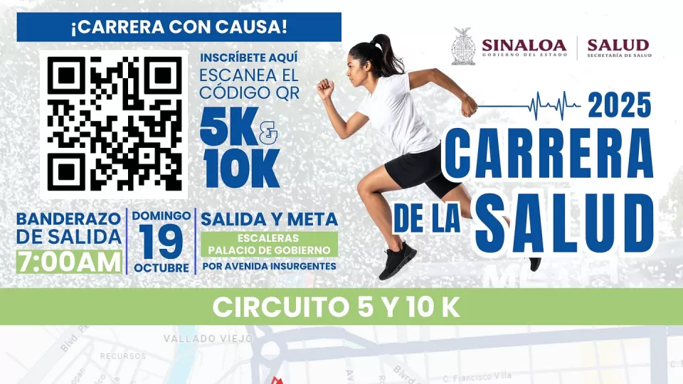 Recorrido