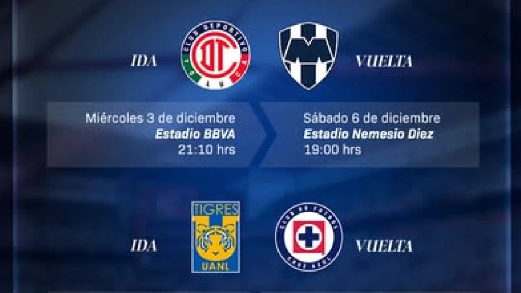 Semifinales Apertura 2025: Cruz Azul vs. Tigres y Monterrey vs. Toluca Definen Finalistas