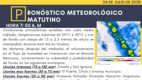 Sinaloa Bajo Alerta: Lluvias Torrenciales y Temperaturas de 40°C Azotan el Estado este Viernes 24 de Julio