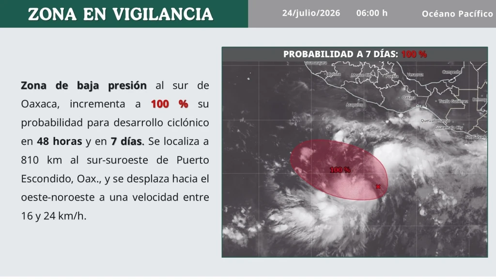 Alerta en el Pacífico: Ciclón 'Genevieve' al 100% de Formación, Huracán 'Fausto' Escala a Categoría 2 y se Aleja de Costas Mexicanas