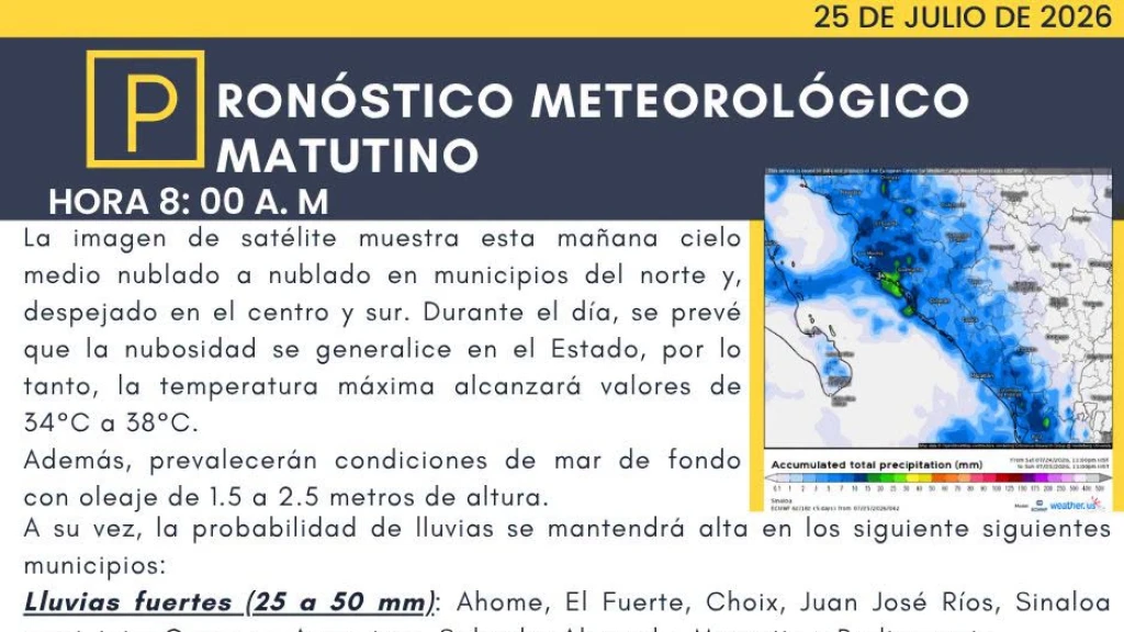 Sinaloa: Sábado de Calor Intenso y Fuertes Lluvias; Monzón Mexicano y Baja Presión Azotan la Región