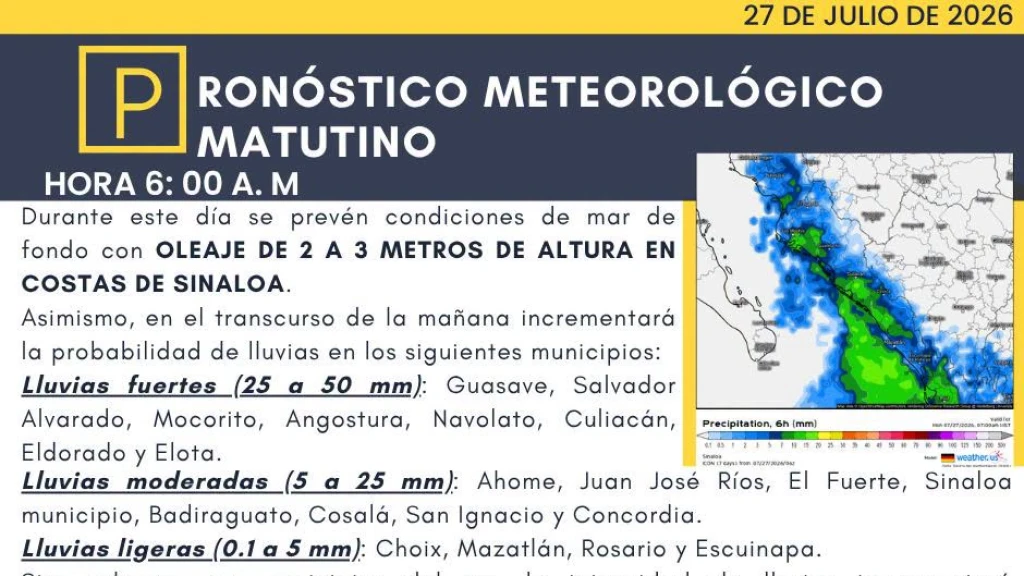 Sinaloa: Lluvias Itinerantes con Foco en el Sur Hoy Lunes 27 de Julio, Fuertes Precipitaciones, Oleaje de 3m y Vientos de 70 km/h