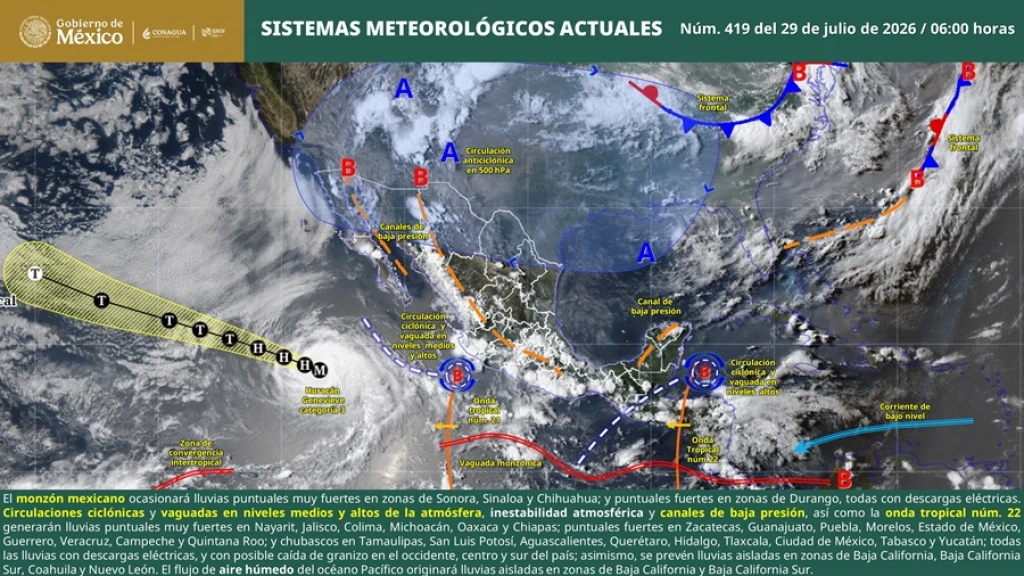 Sinaloa: Lluvias Intensas y Altas Temperaturas Azotan la Región este 29 de Julio