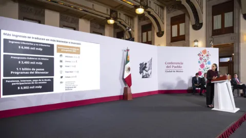 Paquete Económico 2027 es responsable, garantiza bienestar, sin nuevos impuestos ni gasolinazos y mantiene incentivos: presidenta
